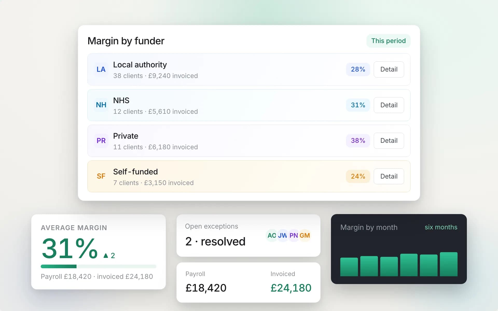 Billing & Payroll