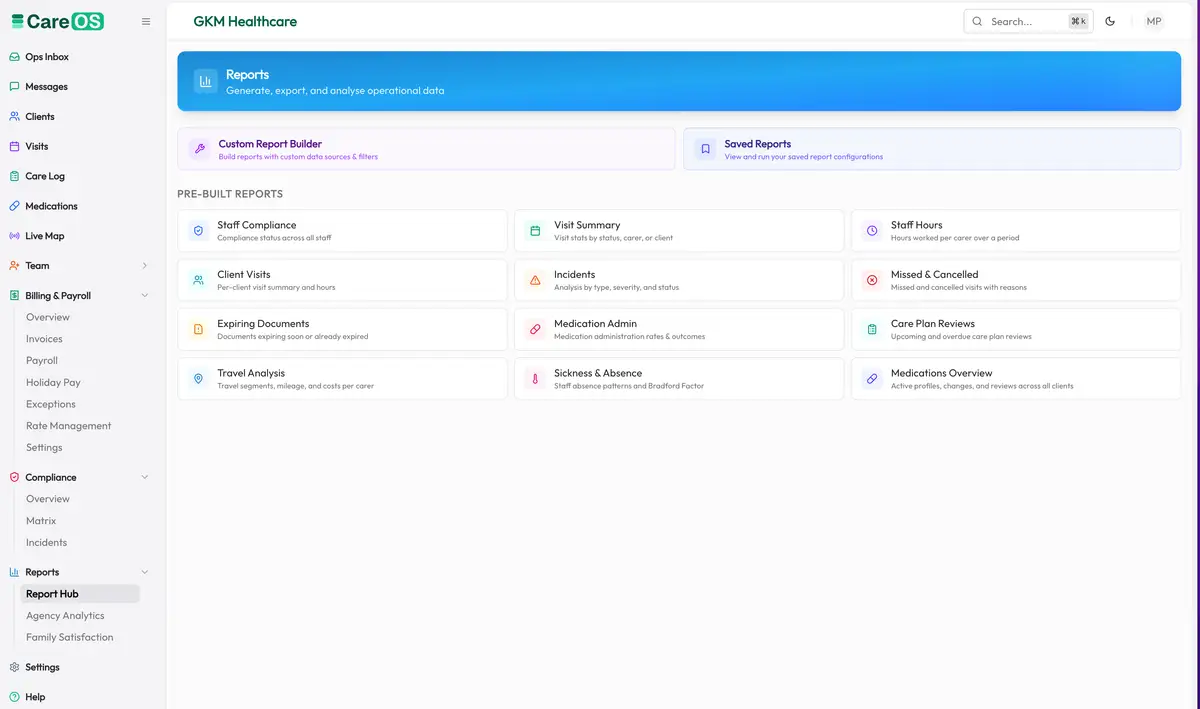Reporting in CareOS, with the evidence a manager or inspector asks for available on demand